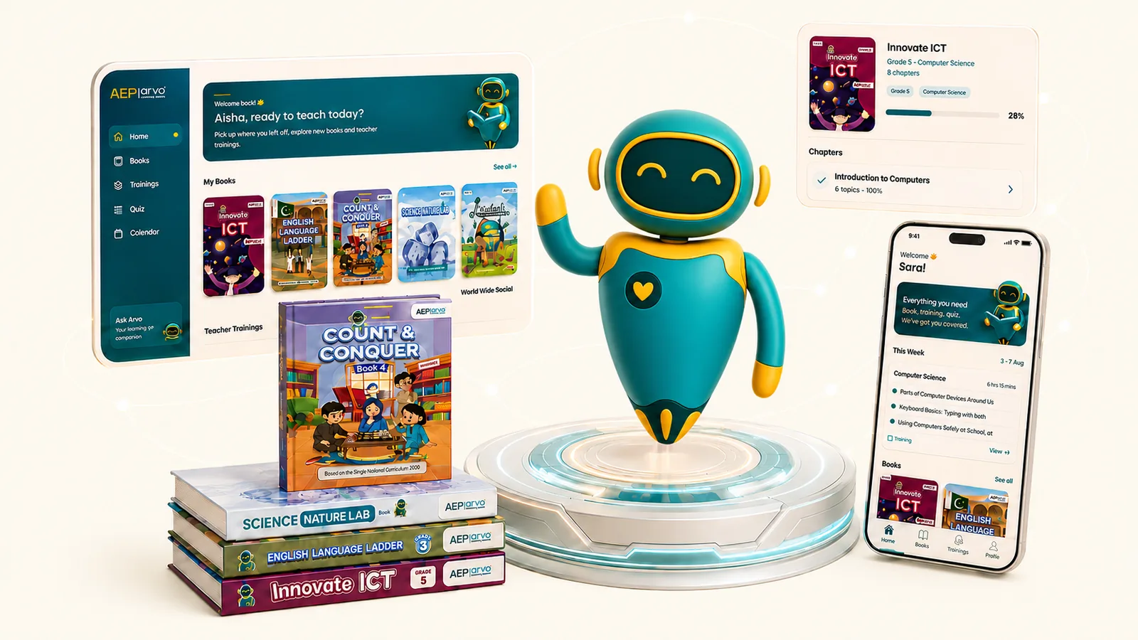 The ARVO universe — teacher portal, student app, and the AEP books around the ARVO mascot